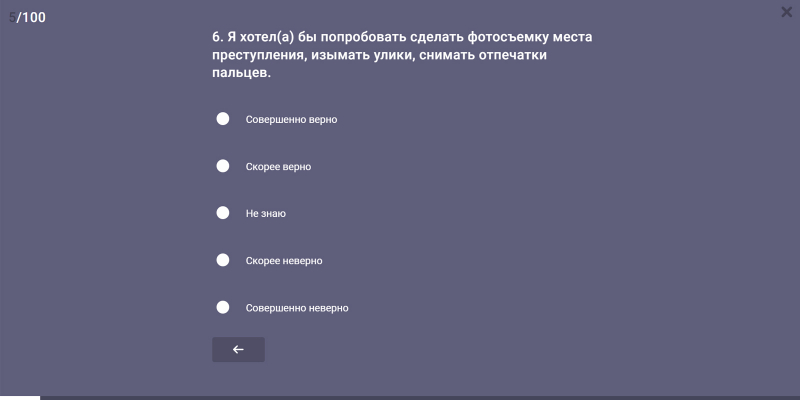 9 лучших онлайн-тестов на профориентацию