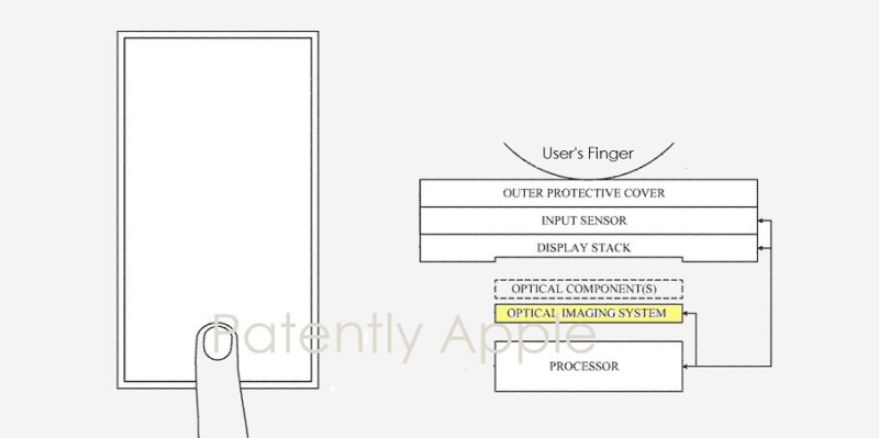 Apple работает над подэкранным сканером Touch ID