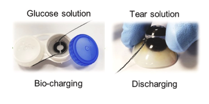 Разработан аккумулятор для умных контактных линз. Он питается слезами