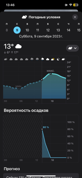 30 фишек iOS 17, из-за которых стоит обновиться