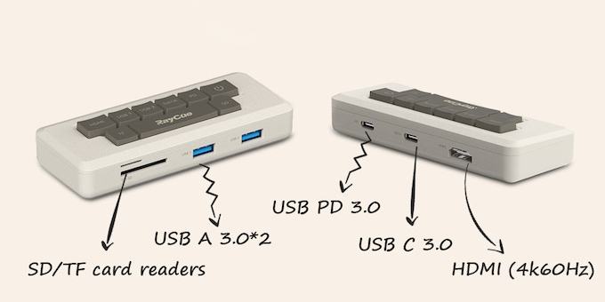 Штука дня: RayCue 128K — хаб в виде легендарного Macintosh 128K