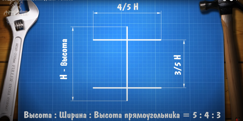 Как сделать воздушного змея своими руками